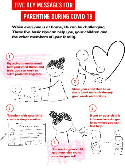Five Key Messages for Parenting During COVID-19.pdf_1.png